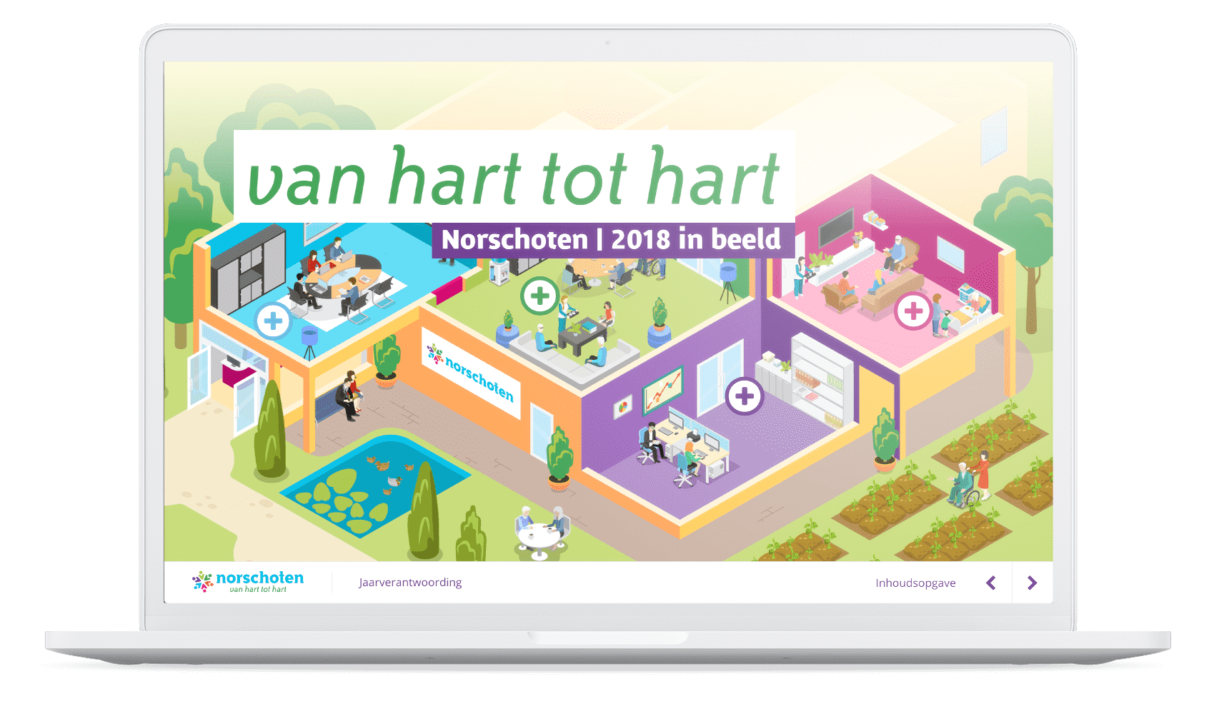 online jaarverslag_VB_Noorschoten