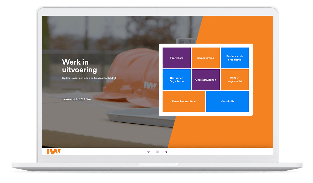 cover-jaarverslag-iw4