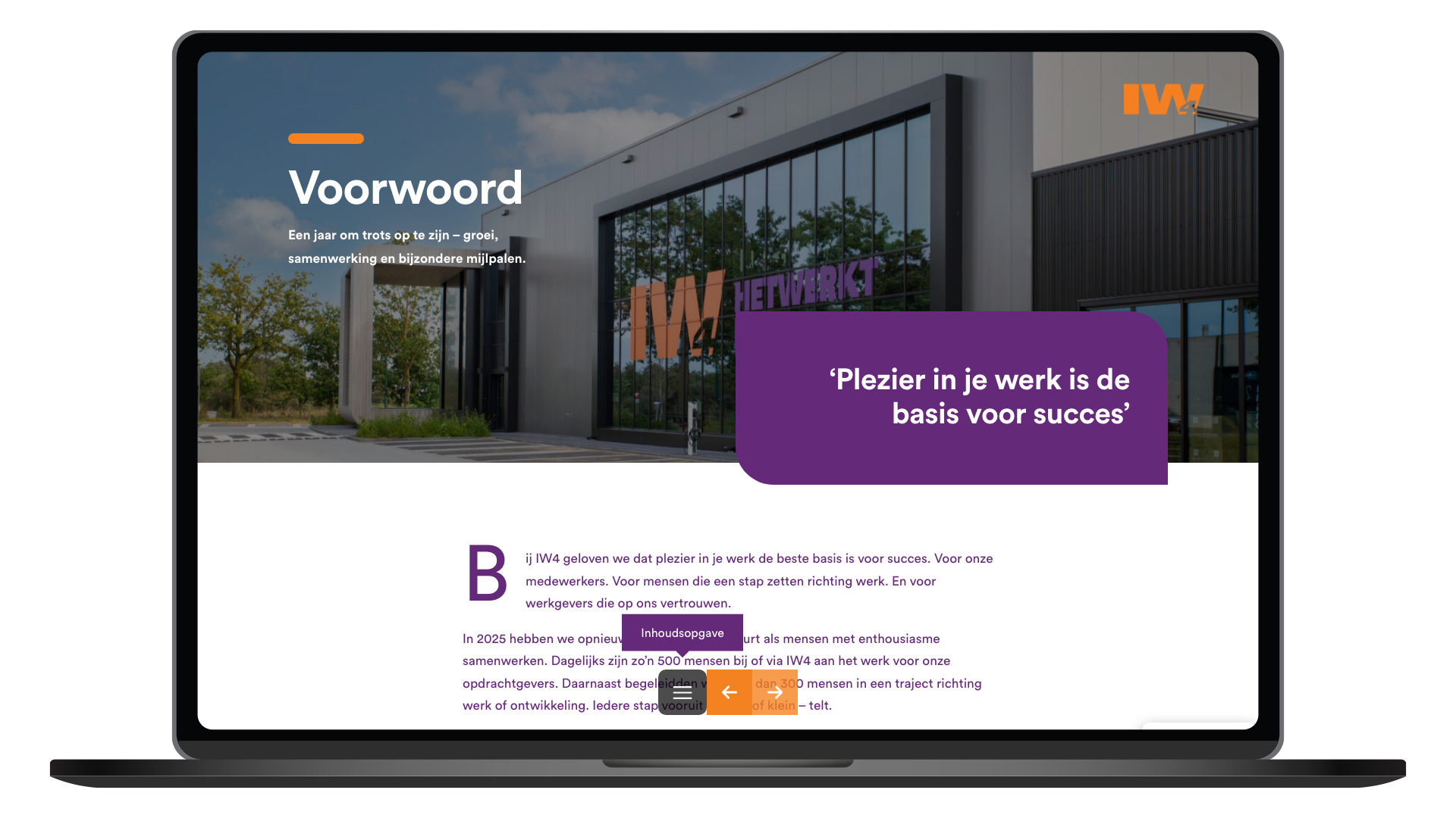 jaarverslag-iw4-voorwoord
