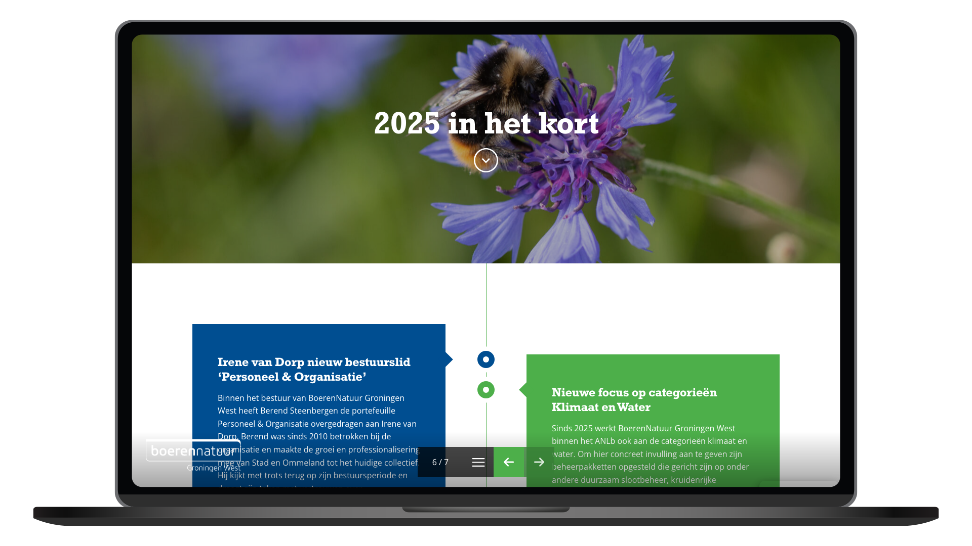 boerennatuur-tijdlijn-jaarverslag