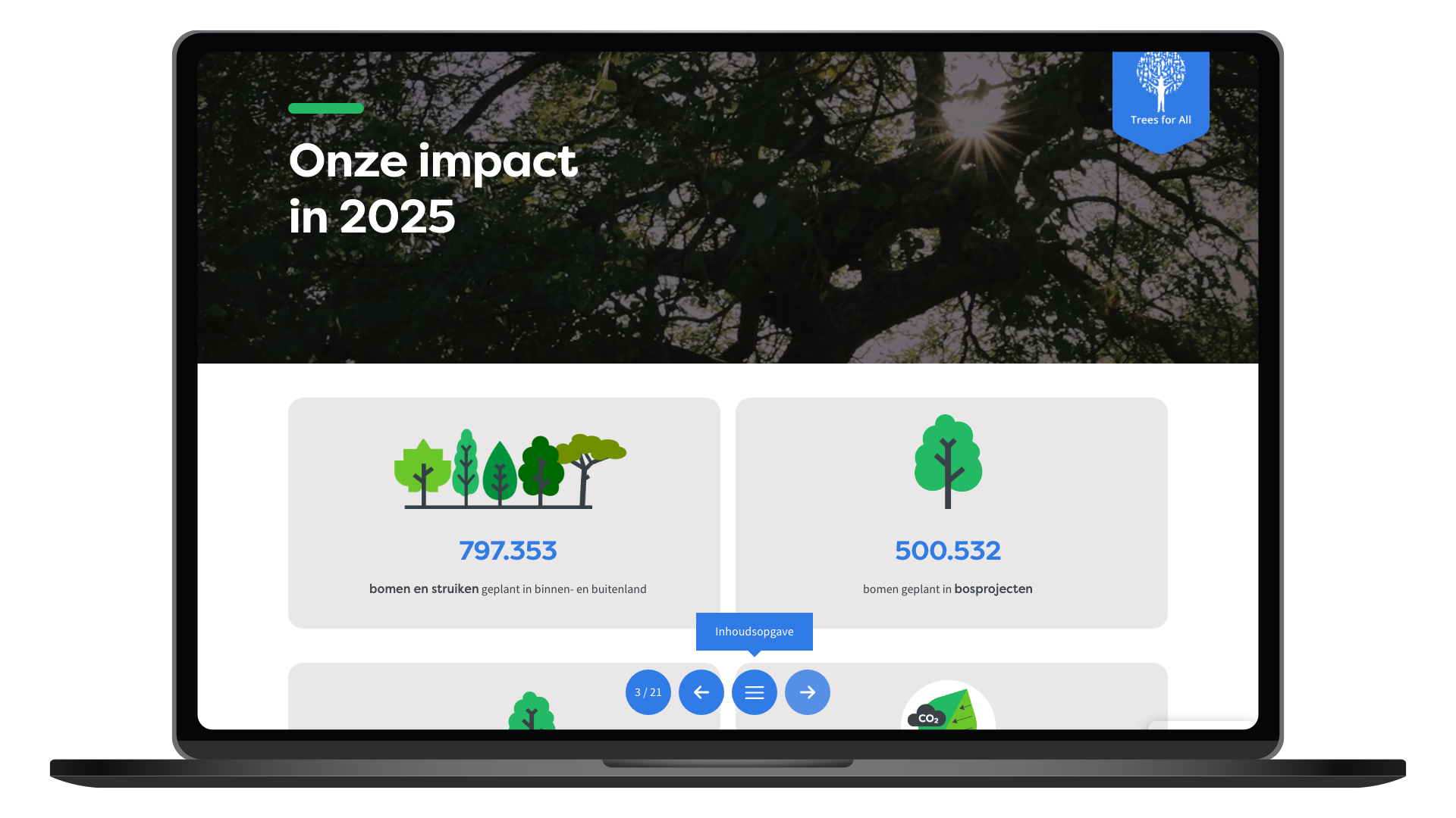 Treesforall-pagina-infographic