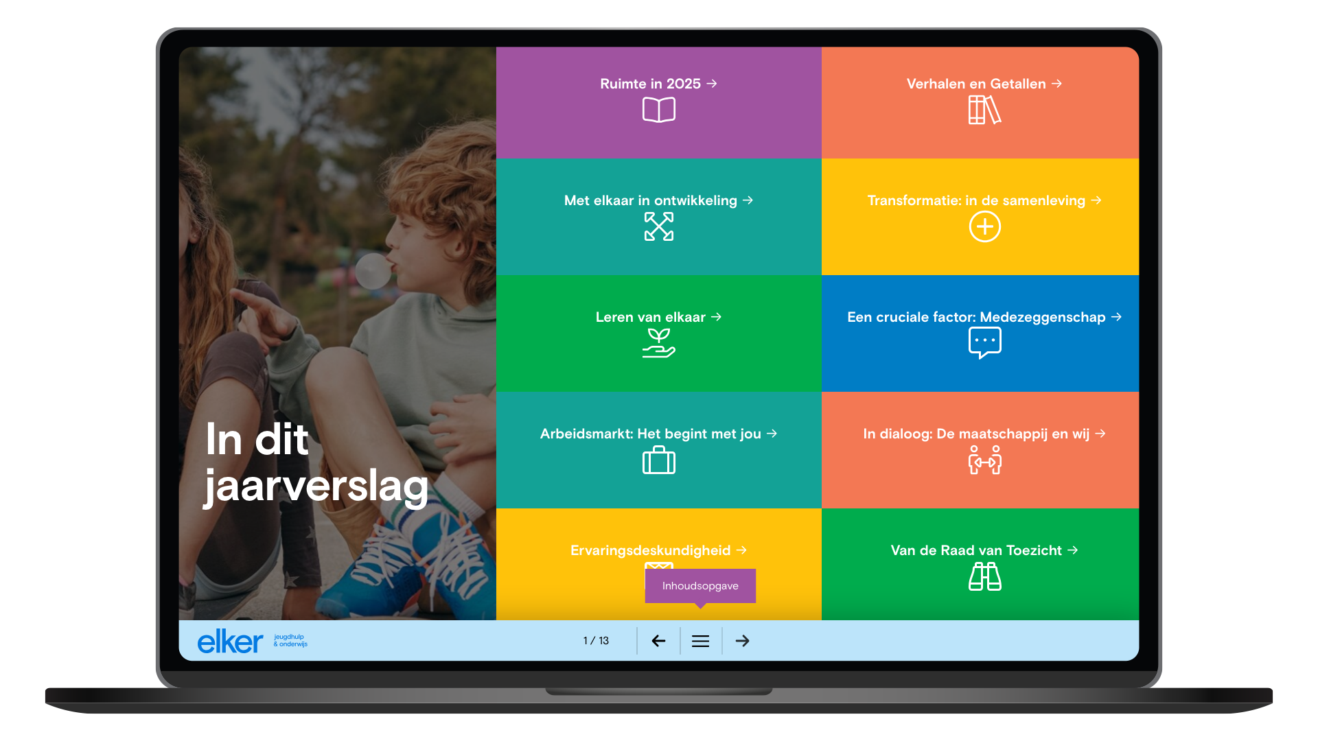 elker-mockup-inhoudsopgave