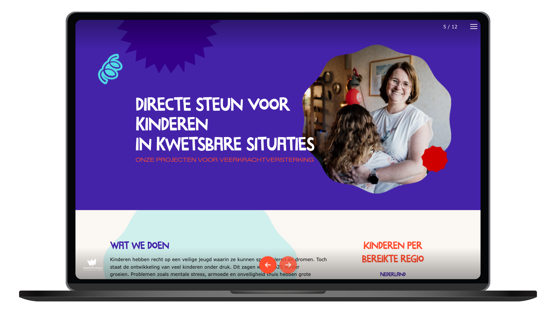 Kinderpostzegels jaarverslag voorbeeld