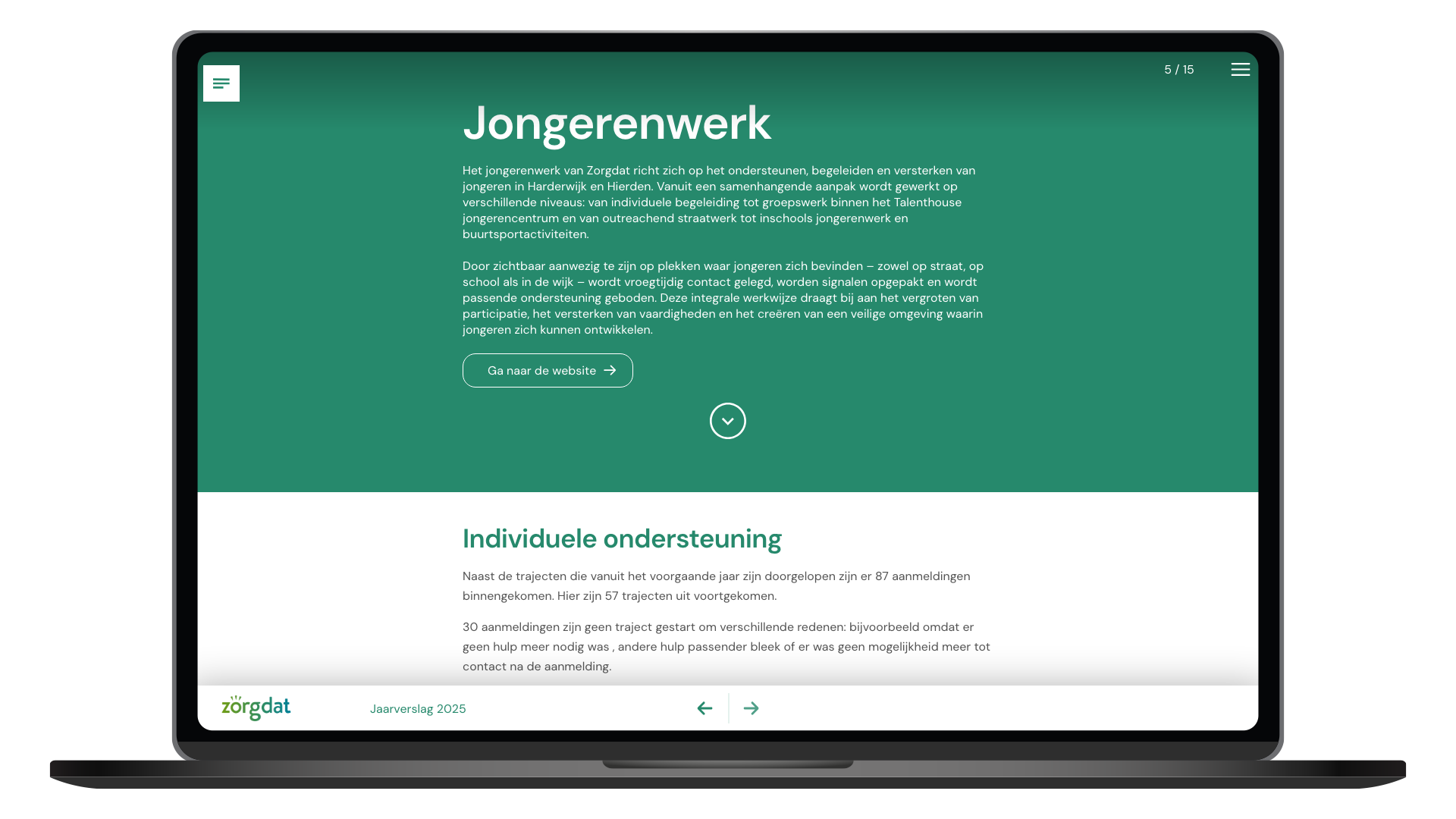 Jaarverslag zorgdat voorbeeld