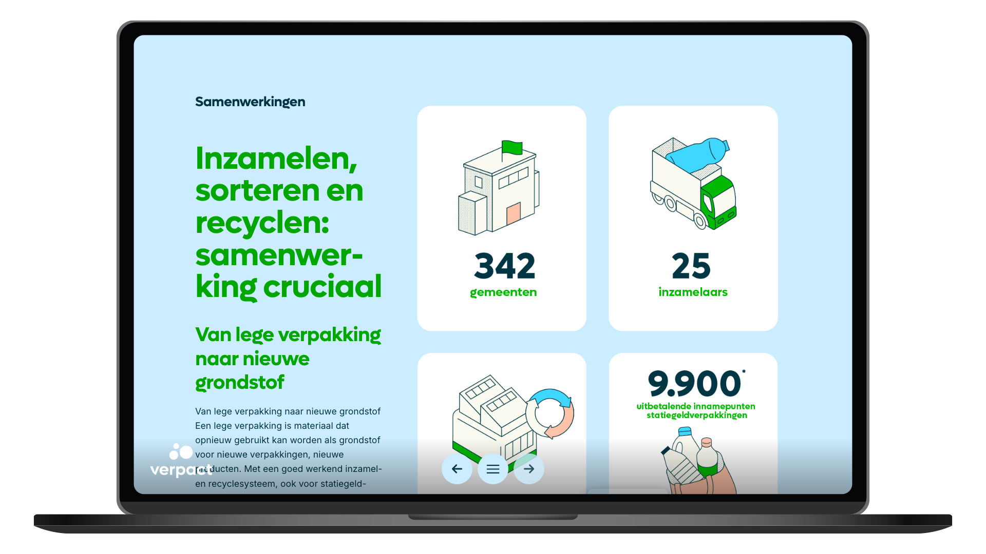 Verpact-jaarverslag-infographic