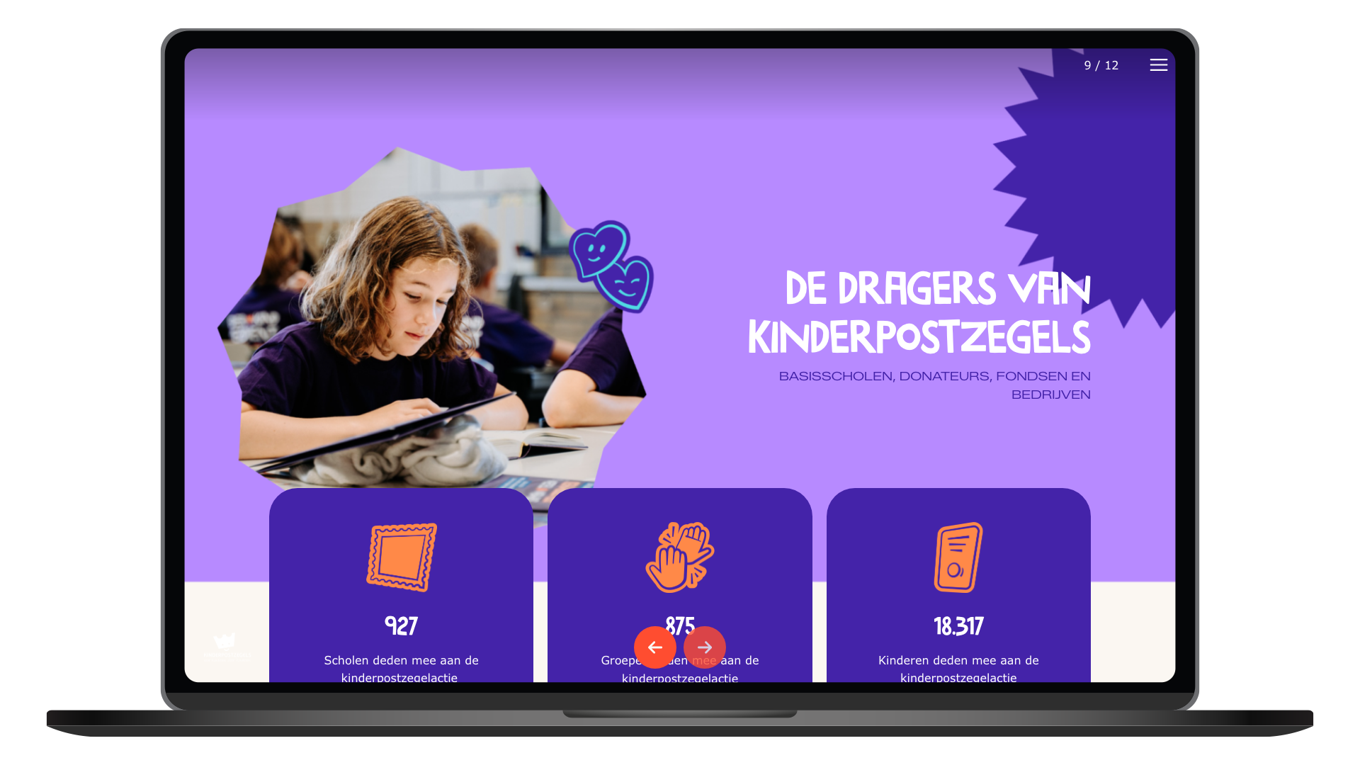 Kinderpostzegels jaarverslag voorbeeld