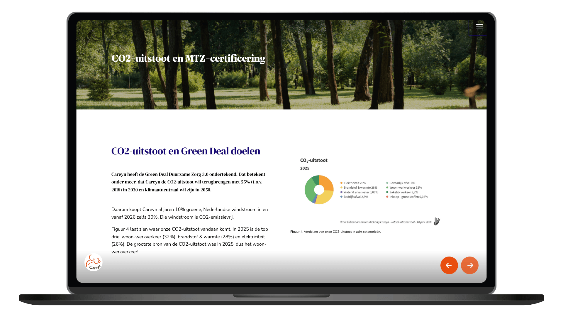 Online duurzaamheidsverslag 2025 van Careyn op een laptop, pagina CO2 uitstootreductie
