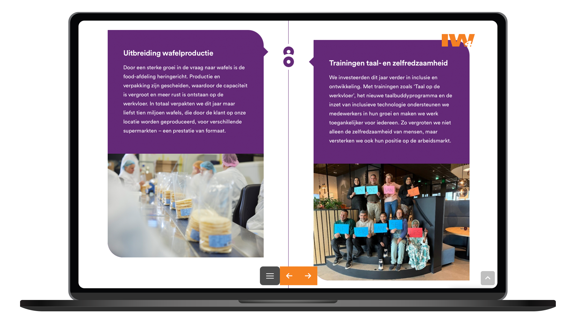 IW4 jaarverslag voorbeeld
