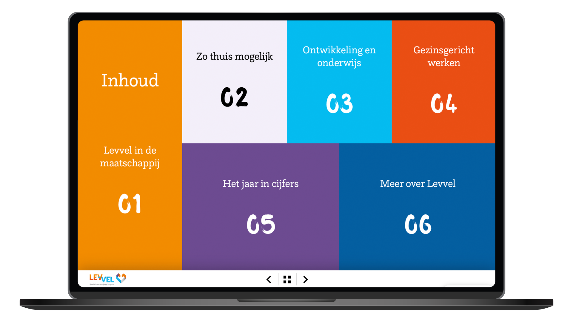 levvel-mockup-INHOUDSopgave