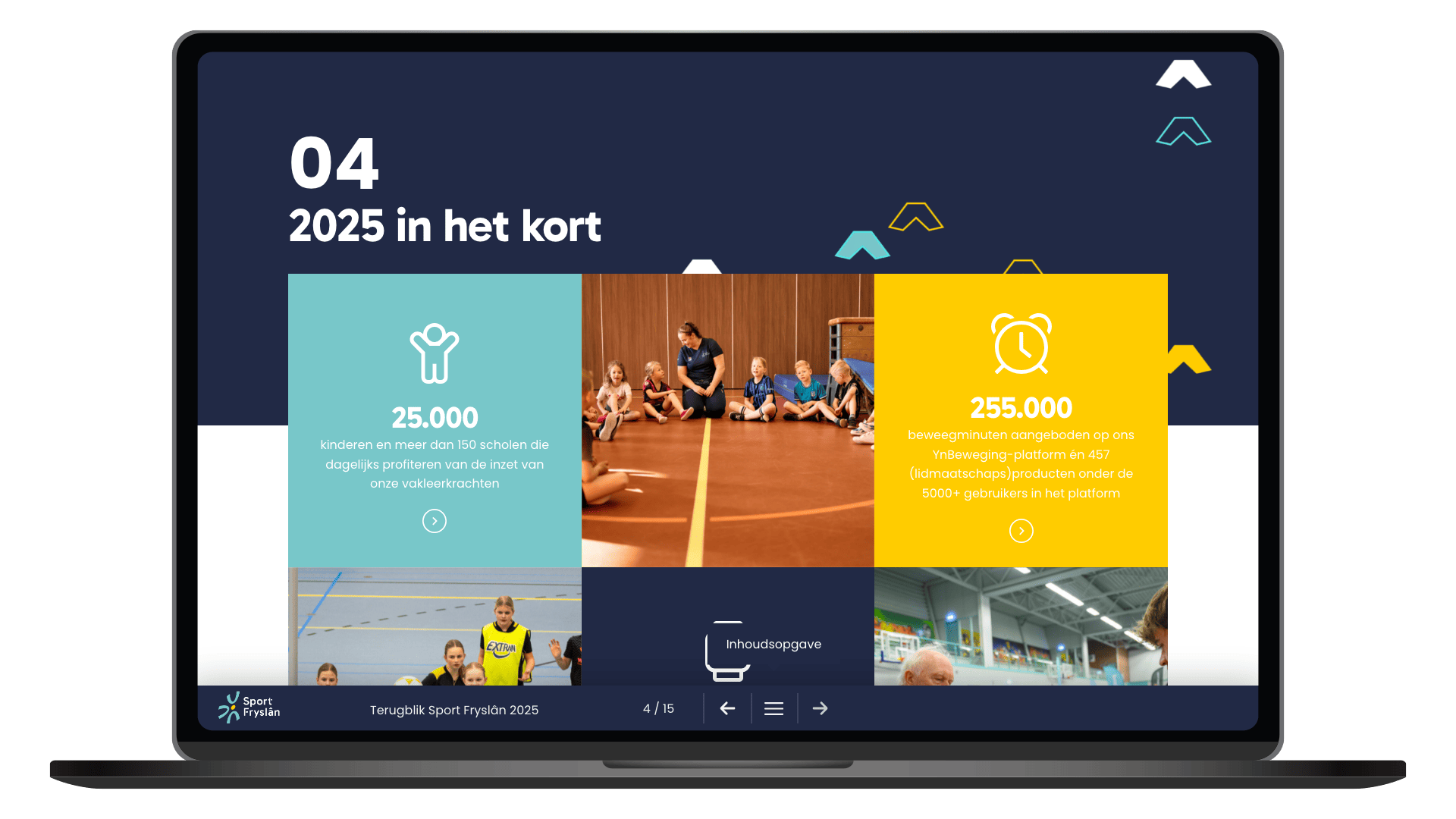 Online jaarverslag 2025 van Sport Fryslân op een laptop, pagina Overzicht
