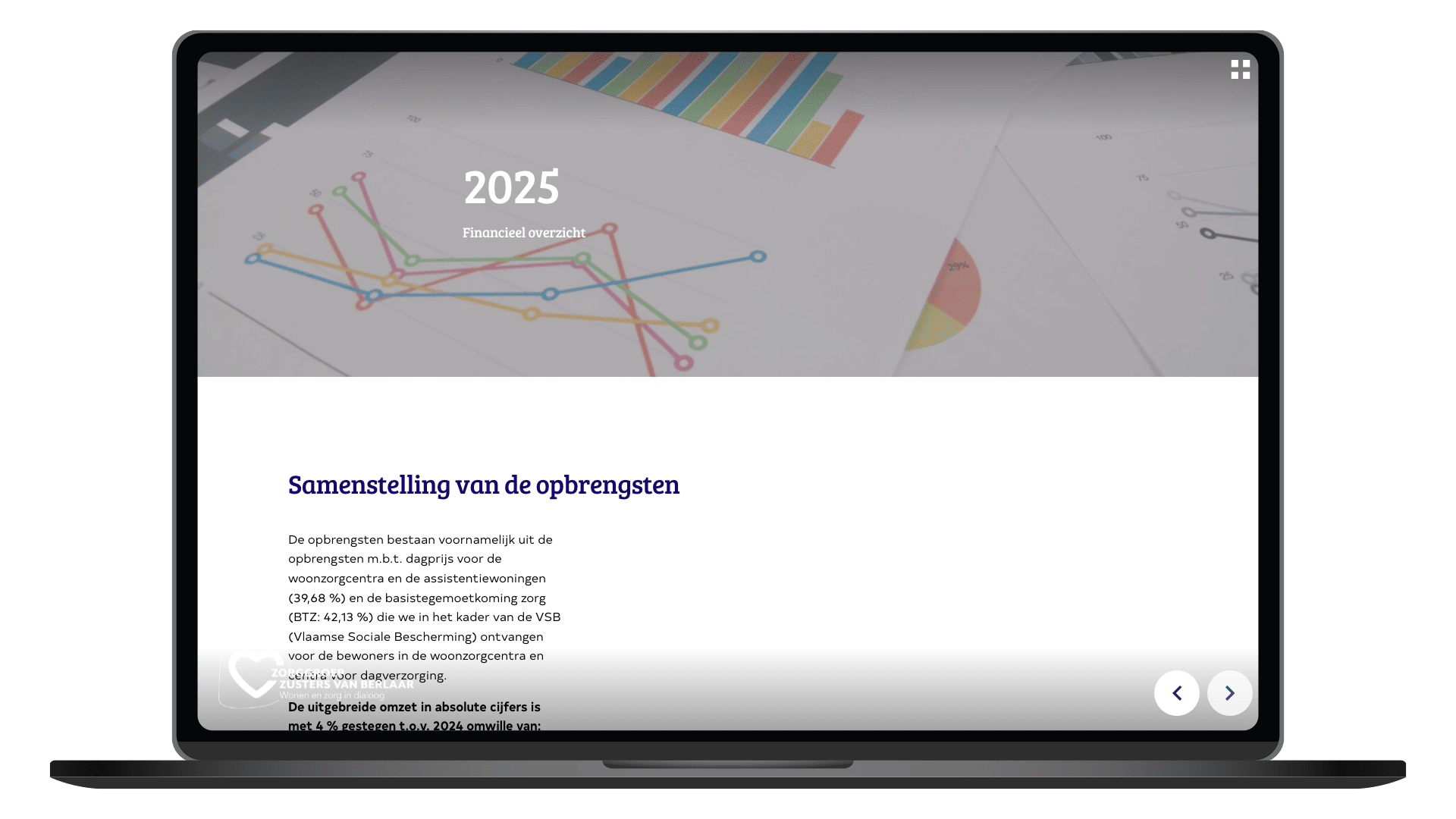 Online jaarverslag 2025 van Zorggroep Zusters van Berlaar op een laptop, pagina Financieel